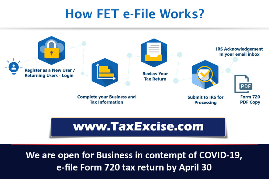 Tax Excise Irs Tax Form 2290 Authorized E File Provider